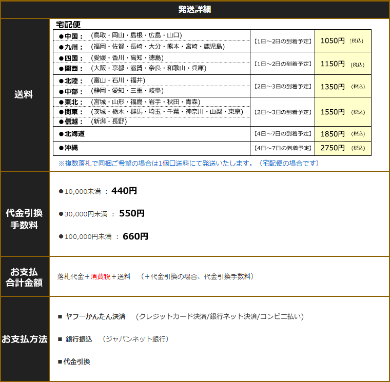 スズキ GN125 NF41A フロントフォーク φ32ミリ径 ダストシール付 サスペンション サス ショック /20-93(フロント)｜売買されたオークション情報、yahooの商品情報をアーカイブ公開  - オークファン（aucfan.com）